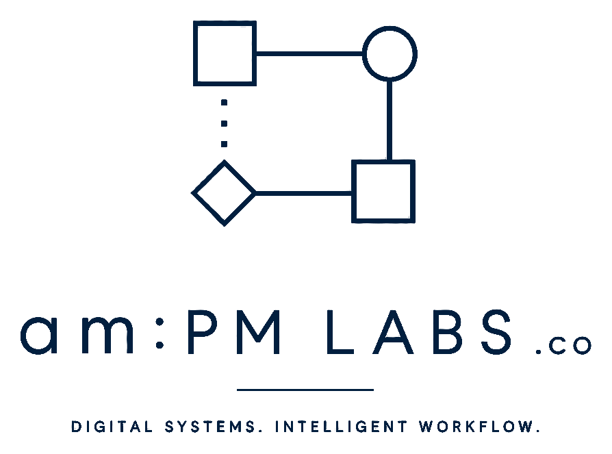 am:PM LABS .co